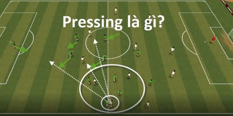 Pressing là gì nào?